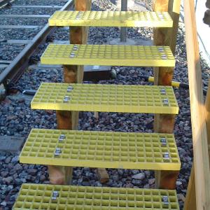 GRP lahendus